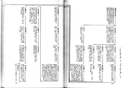 米沢藩士の静田氏の事が書かれた古文書について』 渡邊敏和｜米沢日報